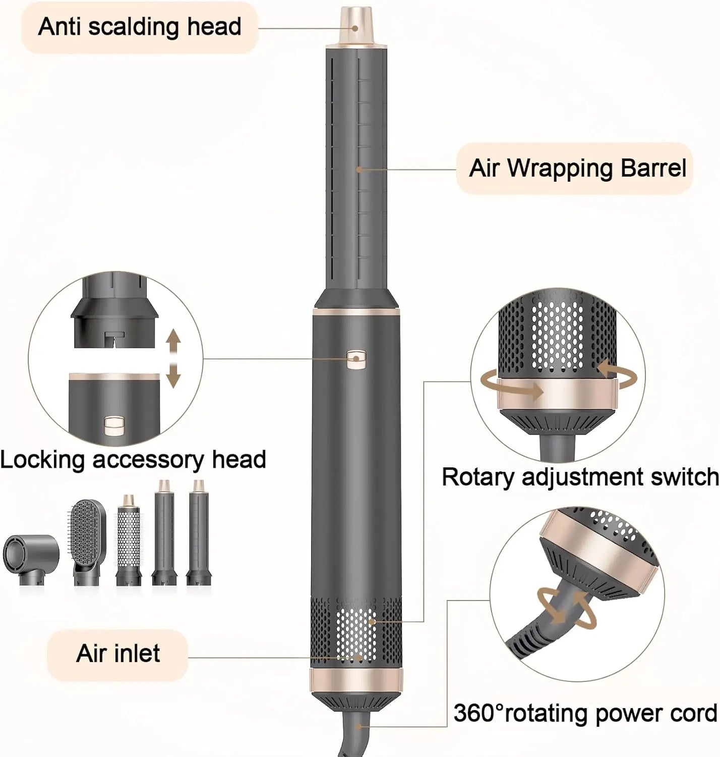 5 in 1 Multifunctional Hair Dryer