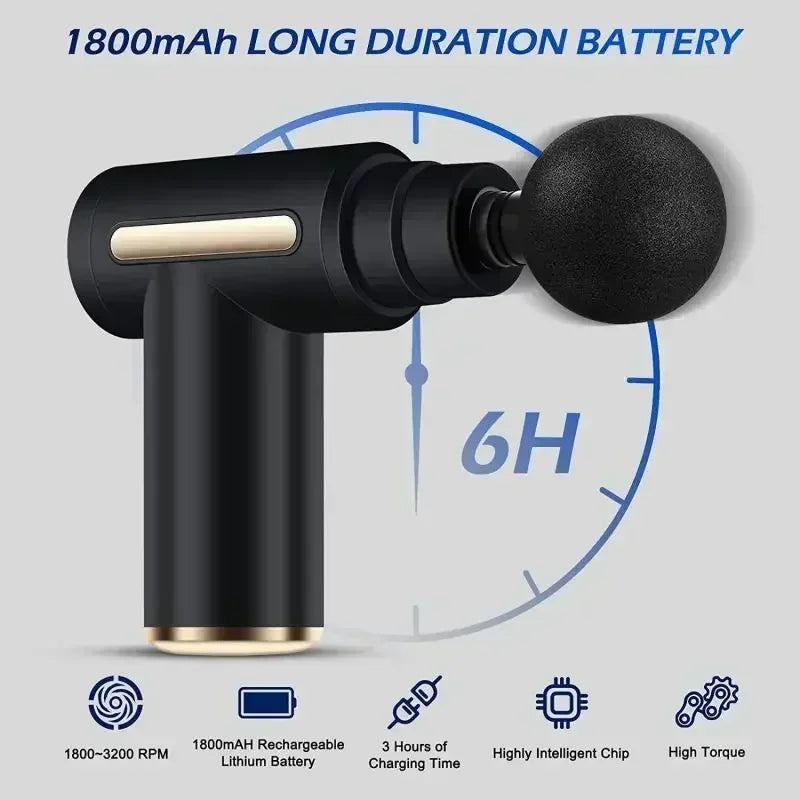 Mini Portable Massage Gun