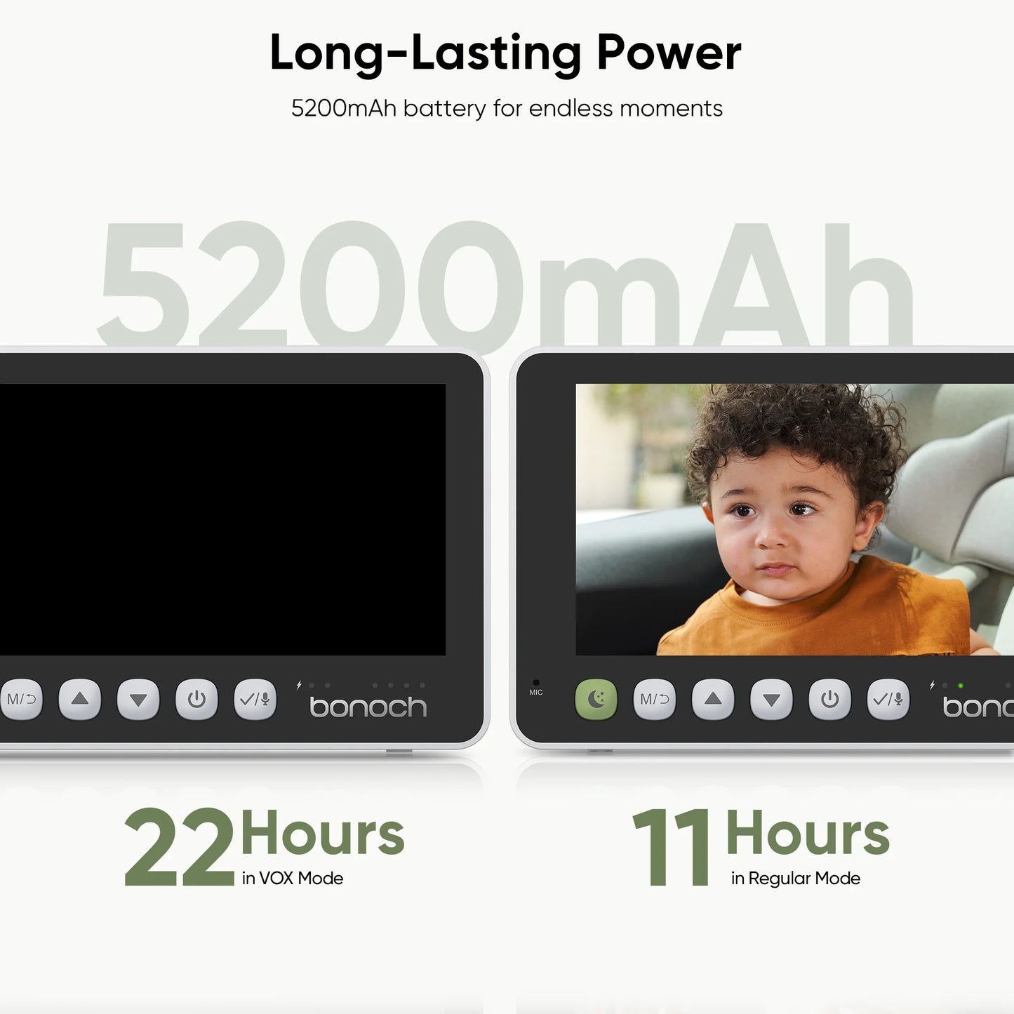Car & Home Dual-Use Baby Monitor