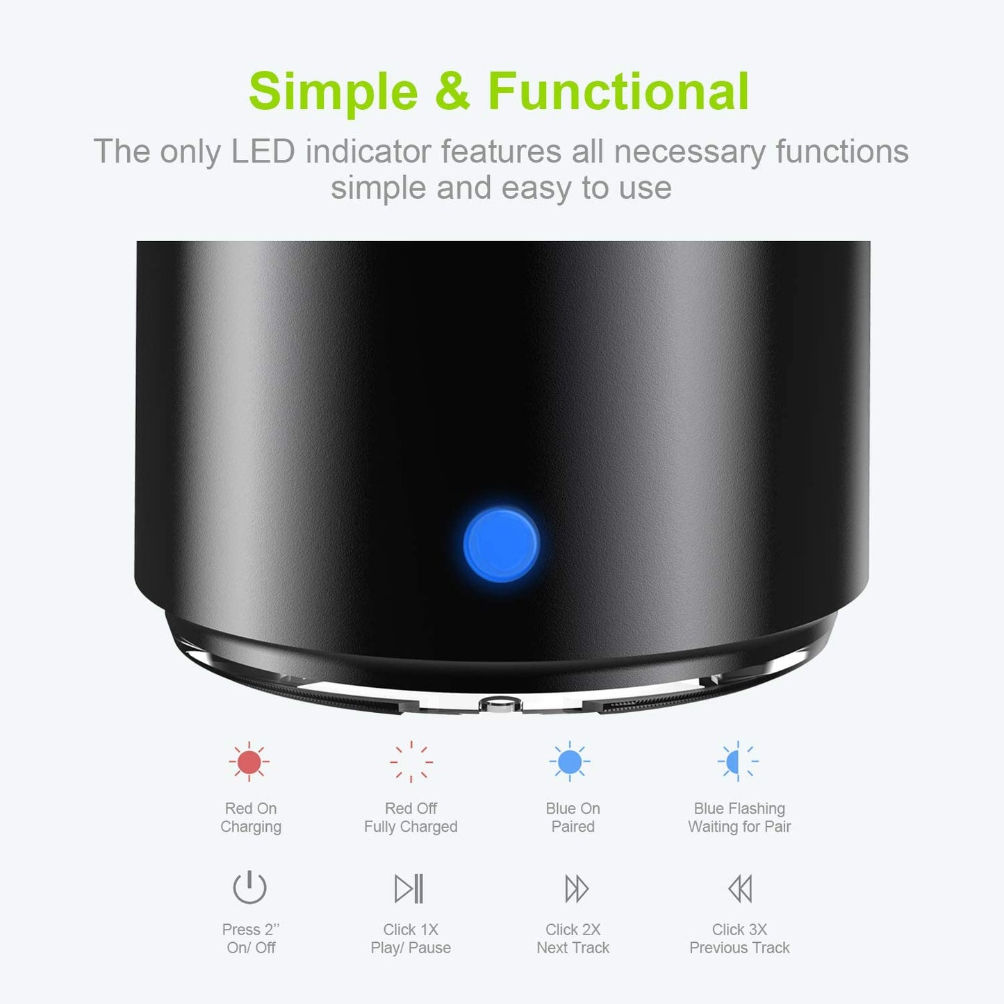 Waterproof Portable MINI Wireless Bluetooth Speaker
