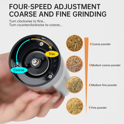 USB Charging Electric Pepper & Sea Salt Grinder with Base