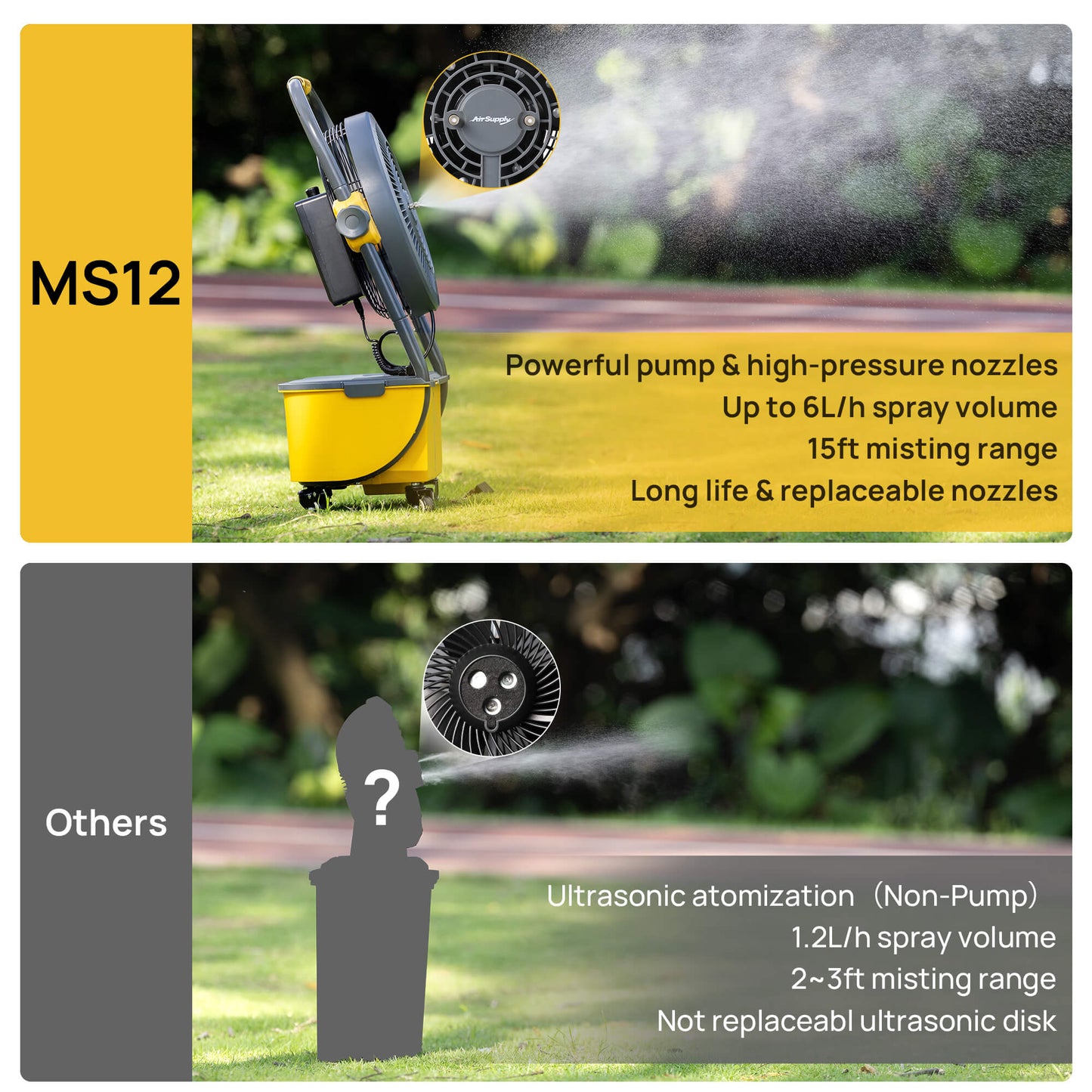 AirSupply MS12 Portable Mist Fan, Up to 50H Runtime