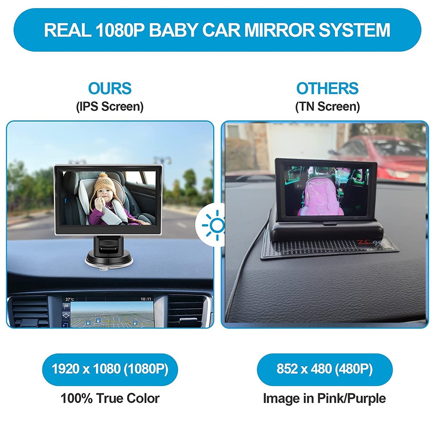 4.3 inch Car Baby Monitor