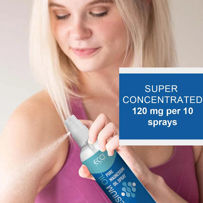 Magnesium Spray for Relaxation & Sleep