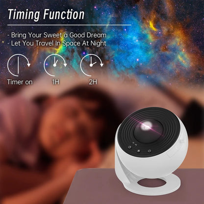 360° Night Light Galaxy Projector Lamp