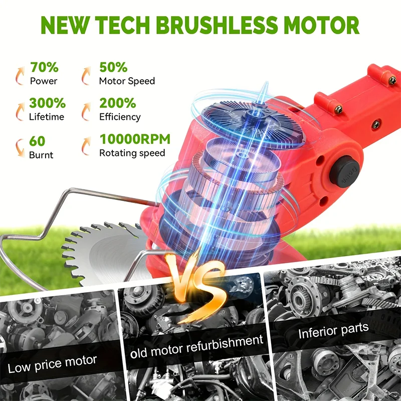 Cordless Multi-Function Lawn & Garden Tool