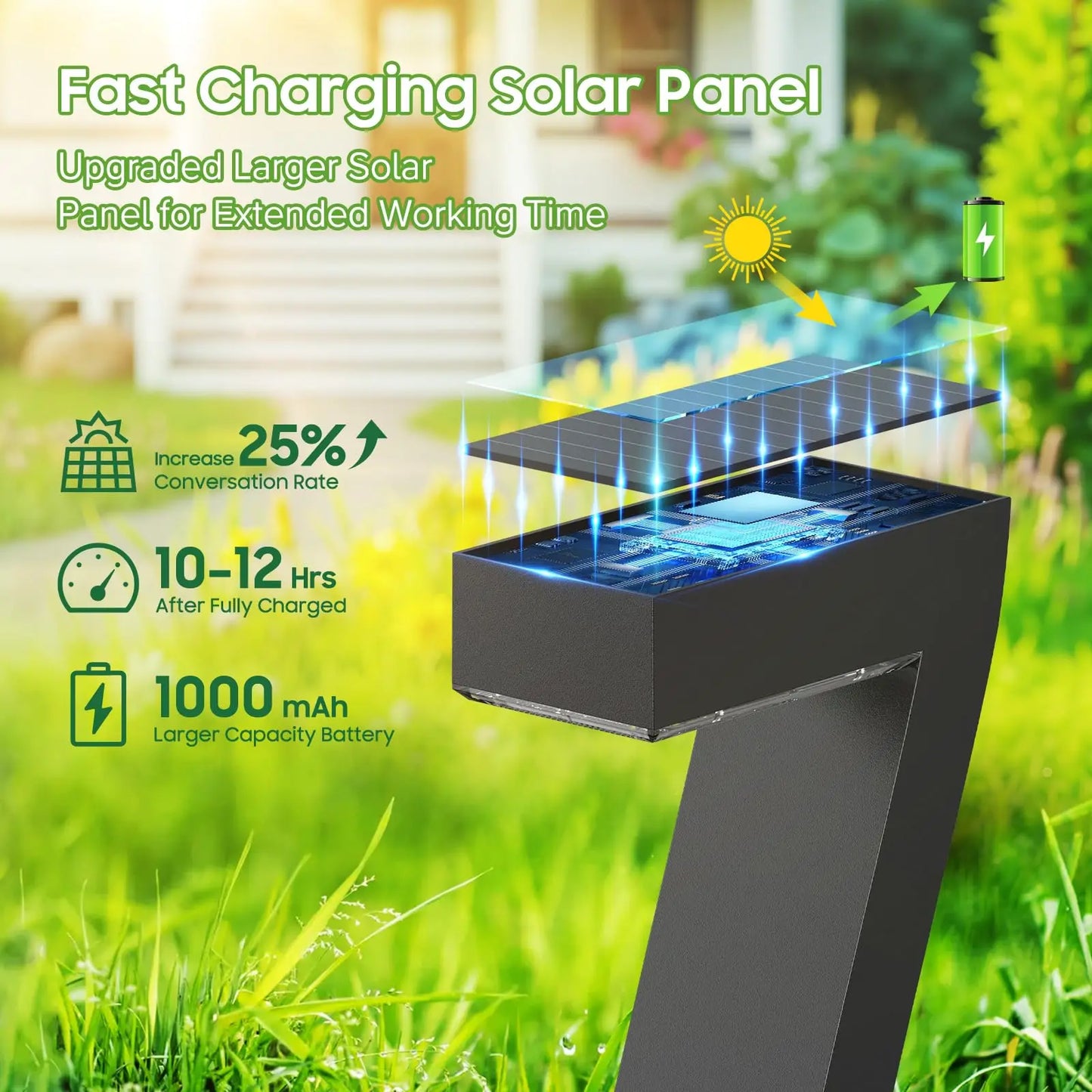 Bright LED Solar Outdoor Pathway Lights