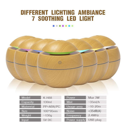 Mini USB Essential Oil Diffuser