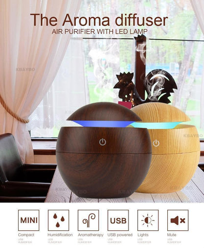 Mini USB Essential Oil Diffuser
