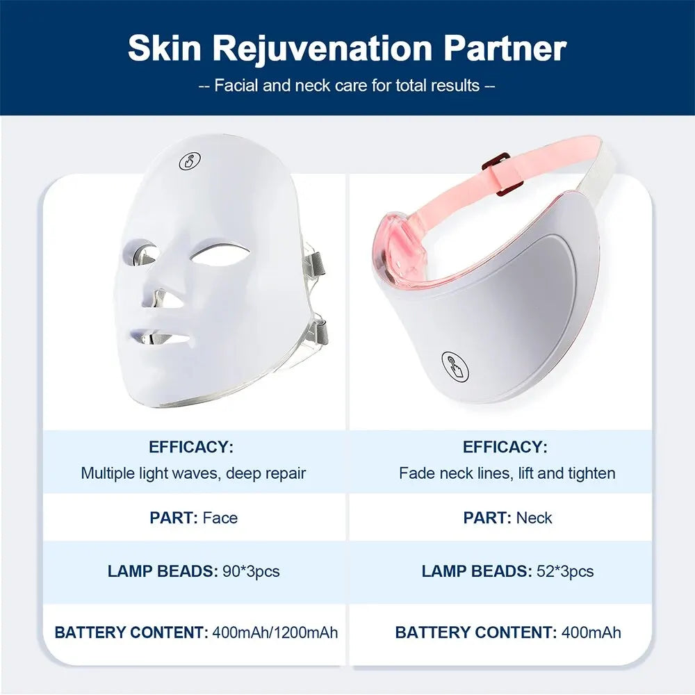 7 Colors Led Facial and Neck Mask
