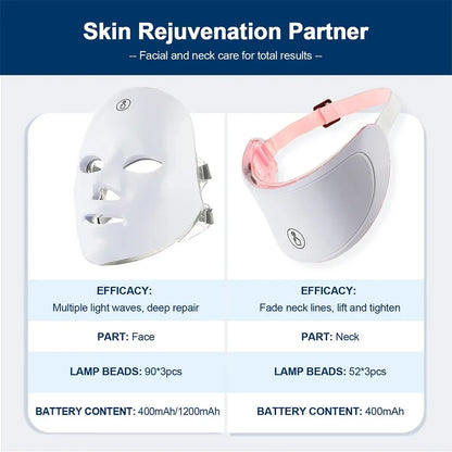 7 Colors Led Facial and Neck Mask