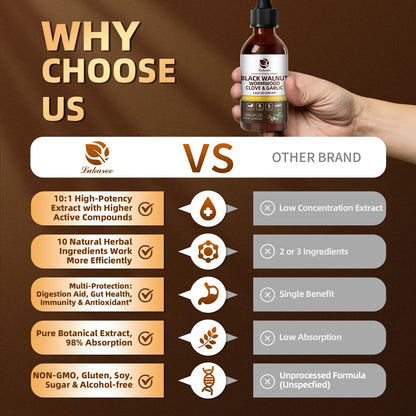 Digestion and Immune Health Black Walnut Drops