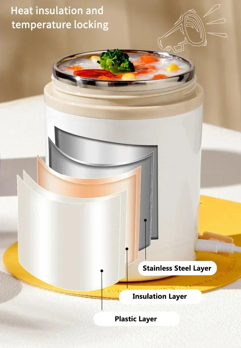 Electric Heating Lunch Box