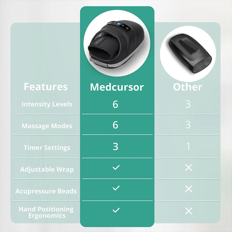 Palm Acupoint Hand Massager