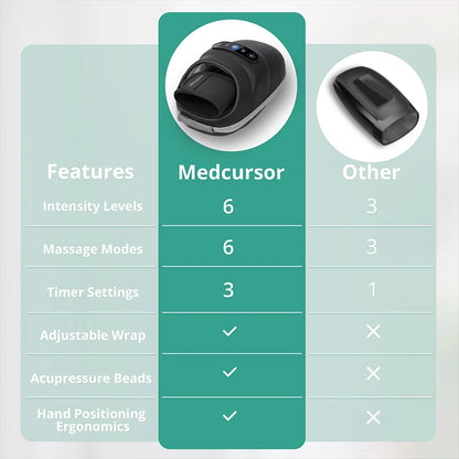 Palm Acupoint Hand Massager