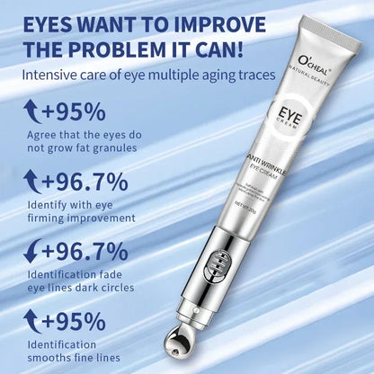 Rejuvenating Electric Massage Eye Cream