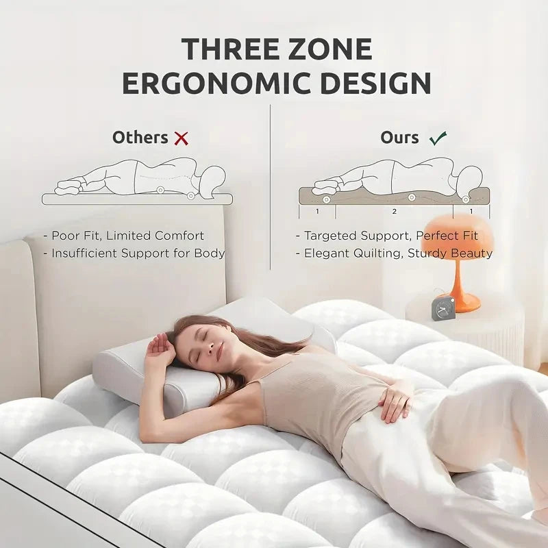 Cooling HGETVE Extra Thick Mattress cover