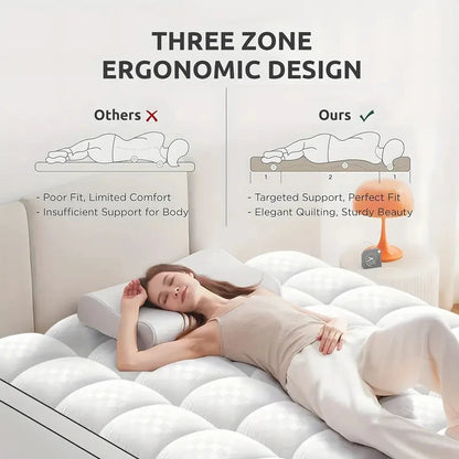 Cooling HGETVE Extra Thick Mattress cover