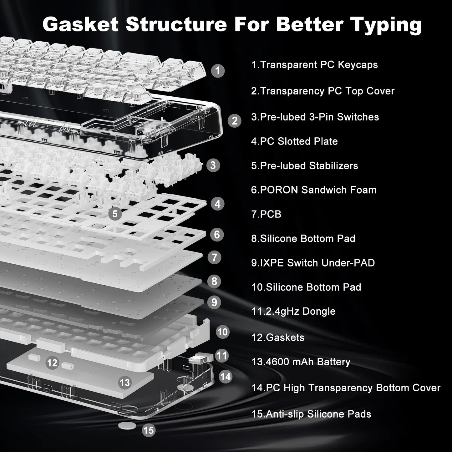 Transparent Gaming Keyboard with Clear Keycaps