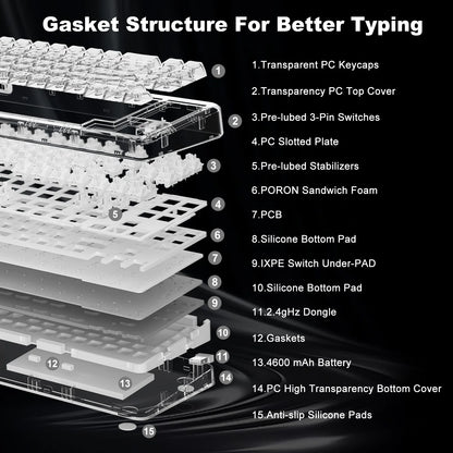 Transparent Gaming Keyboard with Clear Keycaps