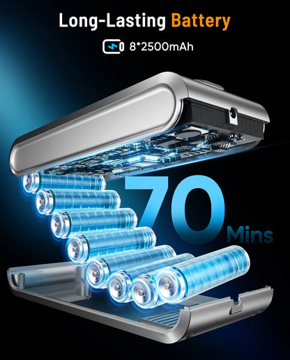 VAKERR X15 Pro 650W Cordless Vacuum Cleaner