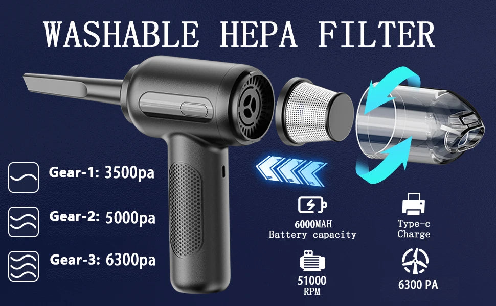 Mini High Powered Suction Handheld Air Duster