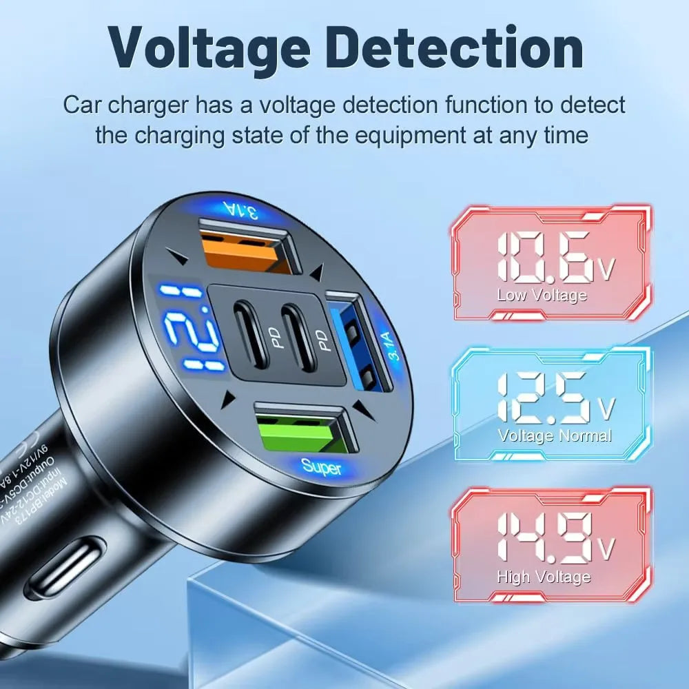 5-in-1 Car Charger