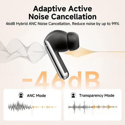 Noise cancelling earbuds