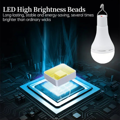 LED Solar Bulb Lights