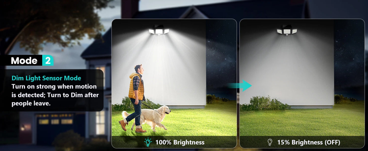 Motion Sensor 3-Head 200+ LED Outdoor Security Light
