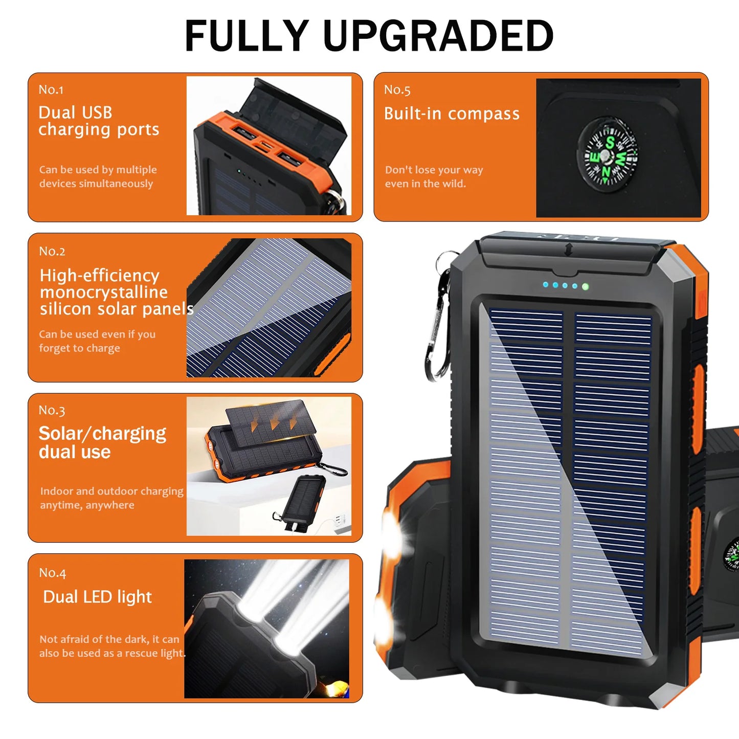 Waterproof Solar Power Portable Charger