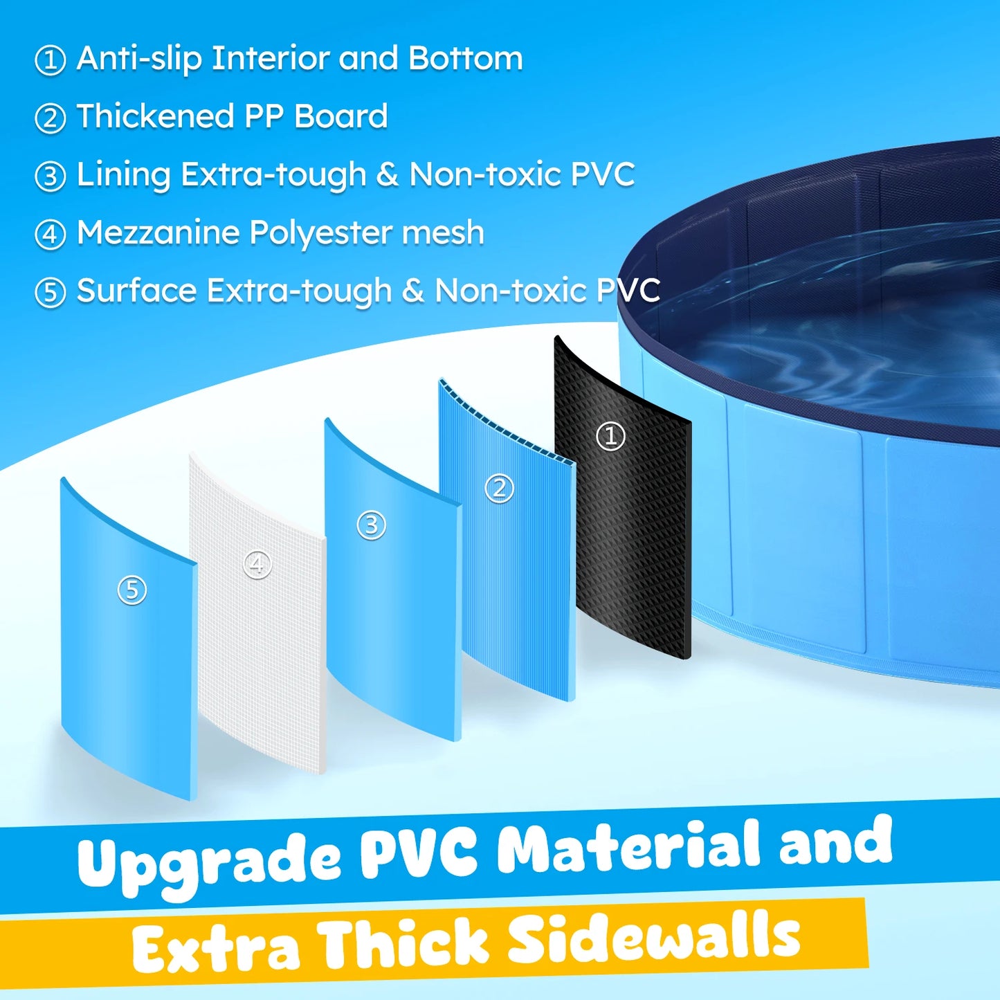 Anti-slip Portable Dog Pool