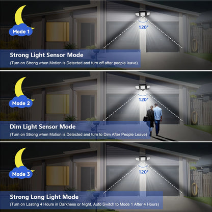 Motion Sensor 3-Head 200+ LED Outdoor Security Light