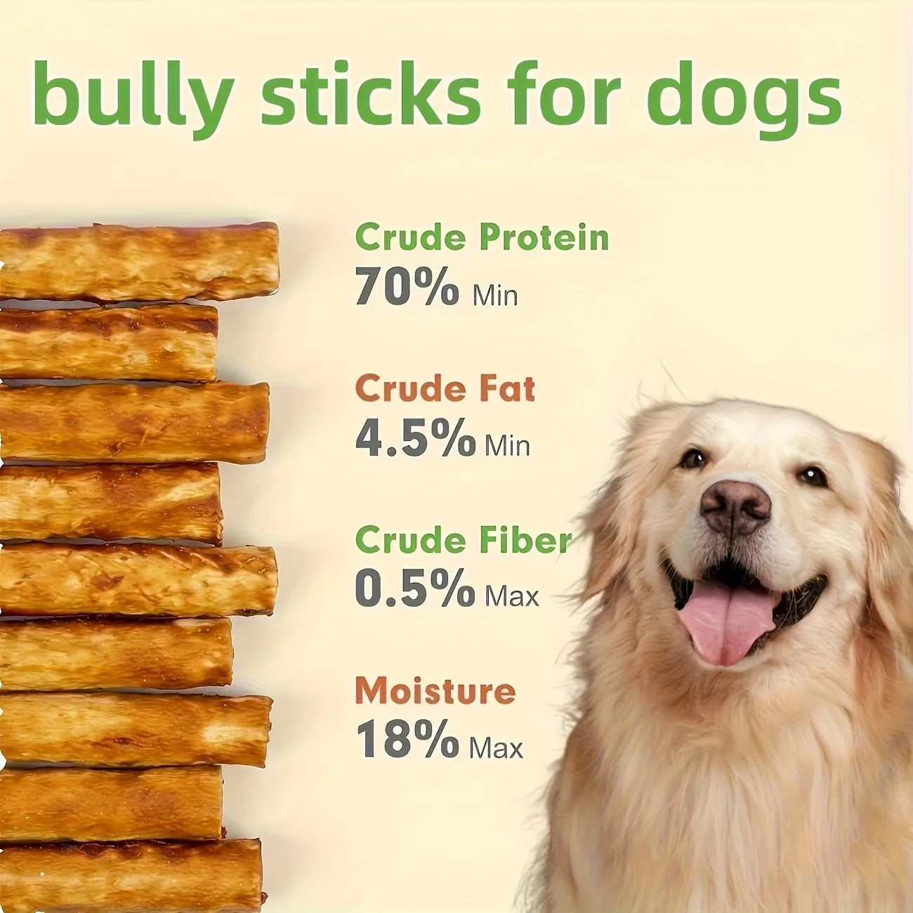 Bully Sticks For Dog