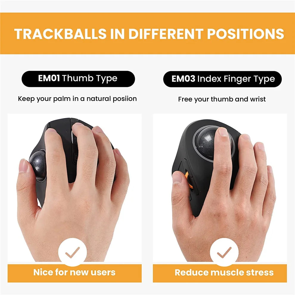 Wireless Trackball Mouse