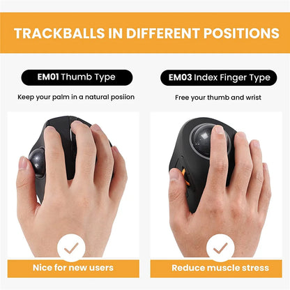 Wireless Trackball Mouse
