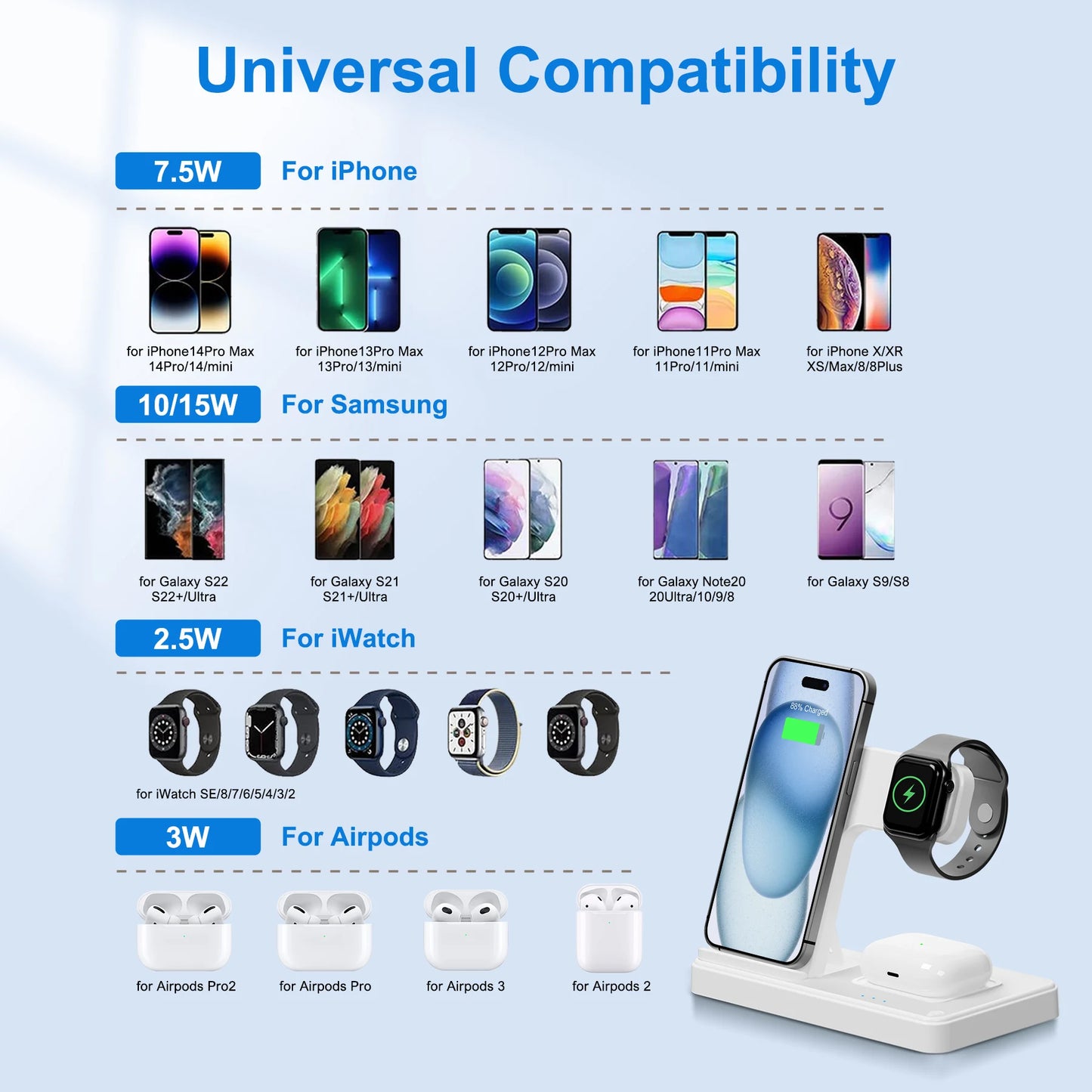 3 In 1 Magnetic Charger Stand for Multiple Devices