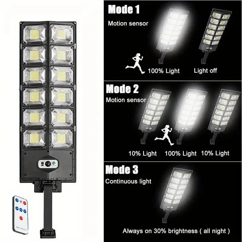 504LED Ultra-Bright Remote & Senor Solar Light
