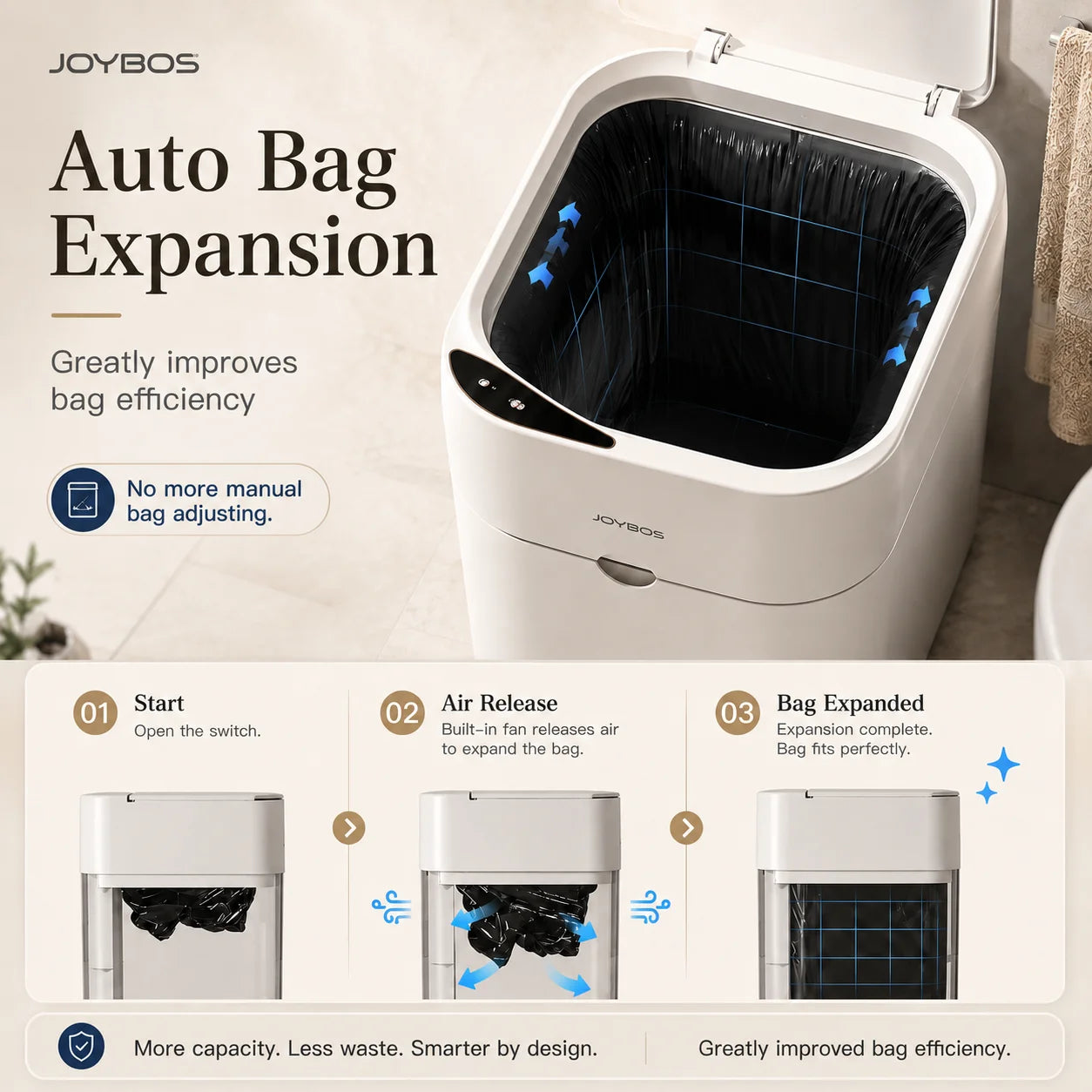 Touchless Trash Can with Auto Bag-Suction