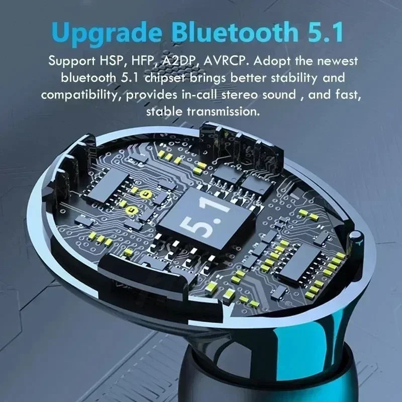 Bluetooth Waterproof Sport Earbuds