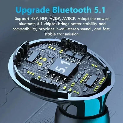 Bluetooth Waterproof Sport Earbuds