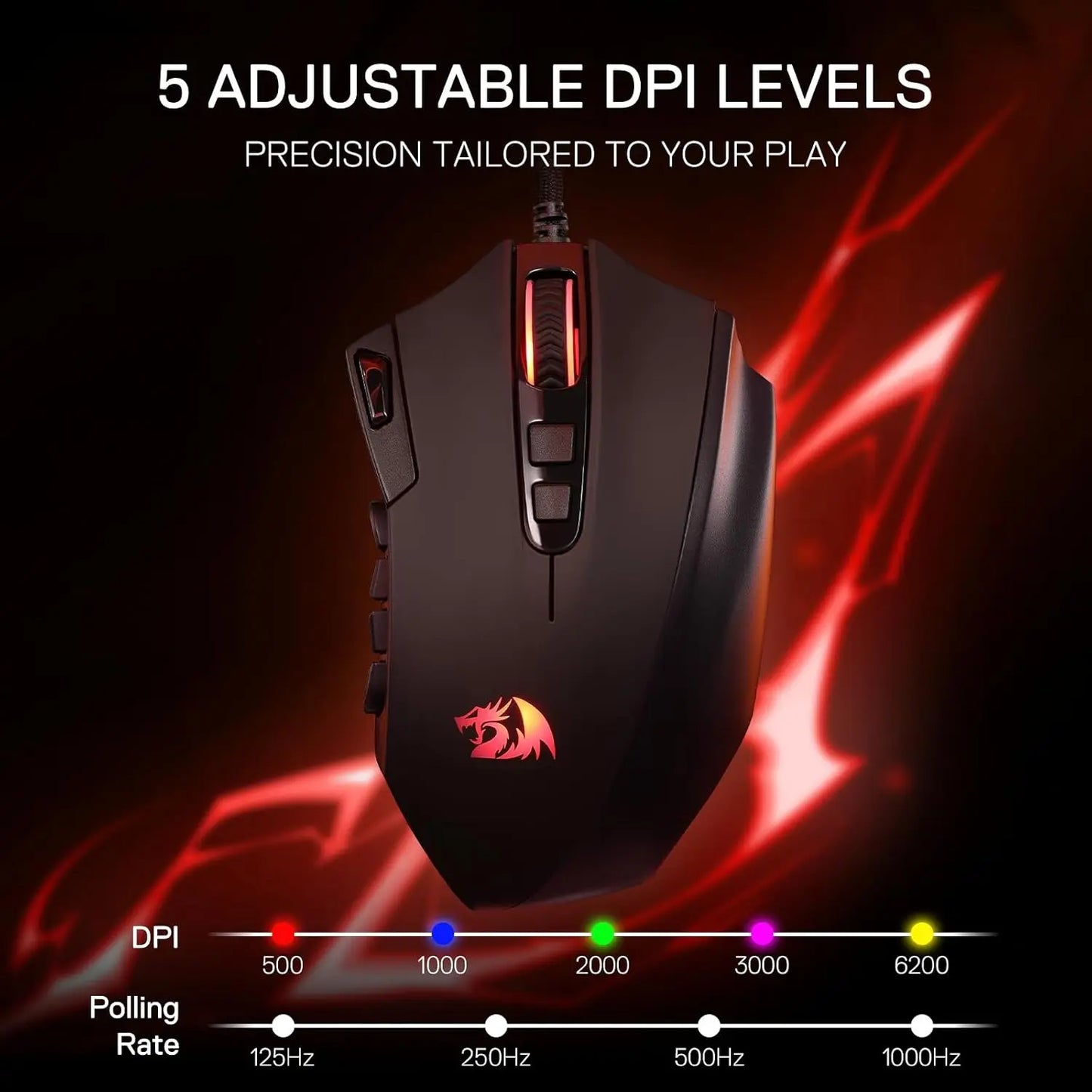 Redragon M921 MMO Wired Mouse