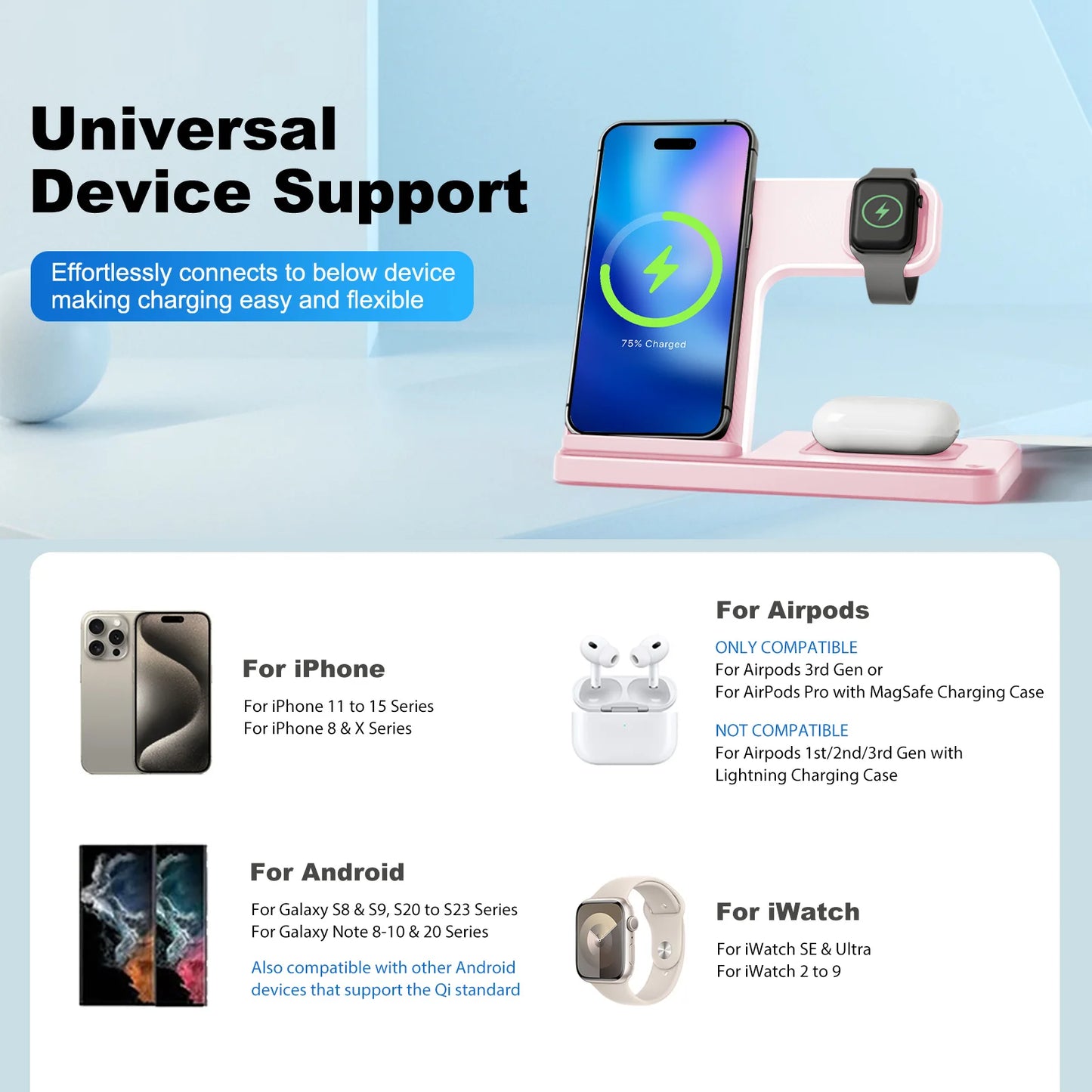 3 In 1 Magnetic Charger Stand for Multiple Devices