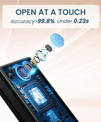 Biometric Smart Digital Door Lock with Code -Auto Lock