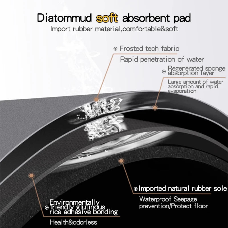 Super Absorbent  Diatomite Mat