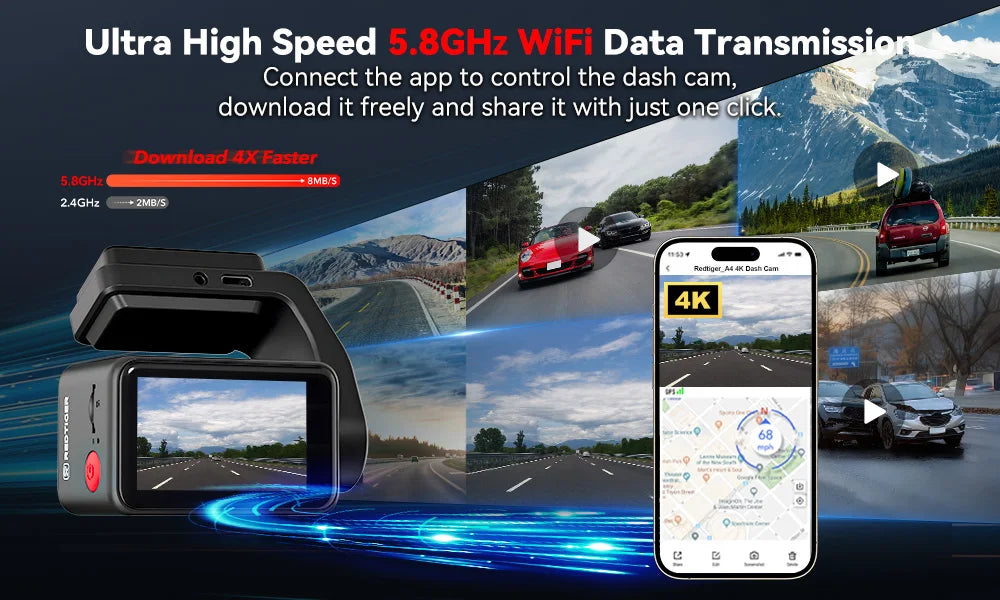 4k Dash Cam Front and Rear Drive Recorder