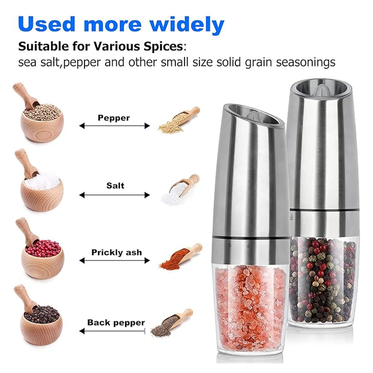 1pc/2pcs, LED Electric Salt And Pepper Grinder