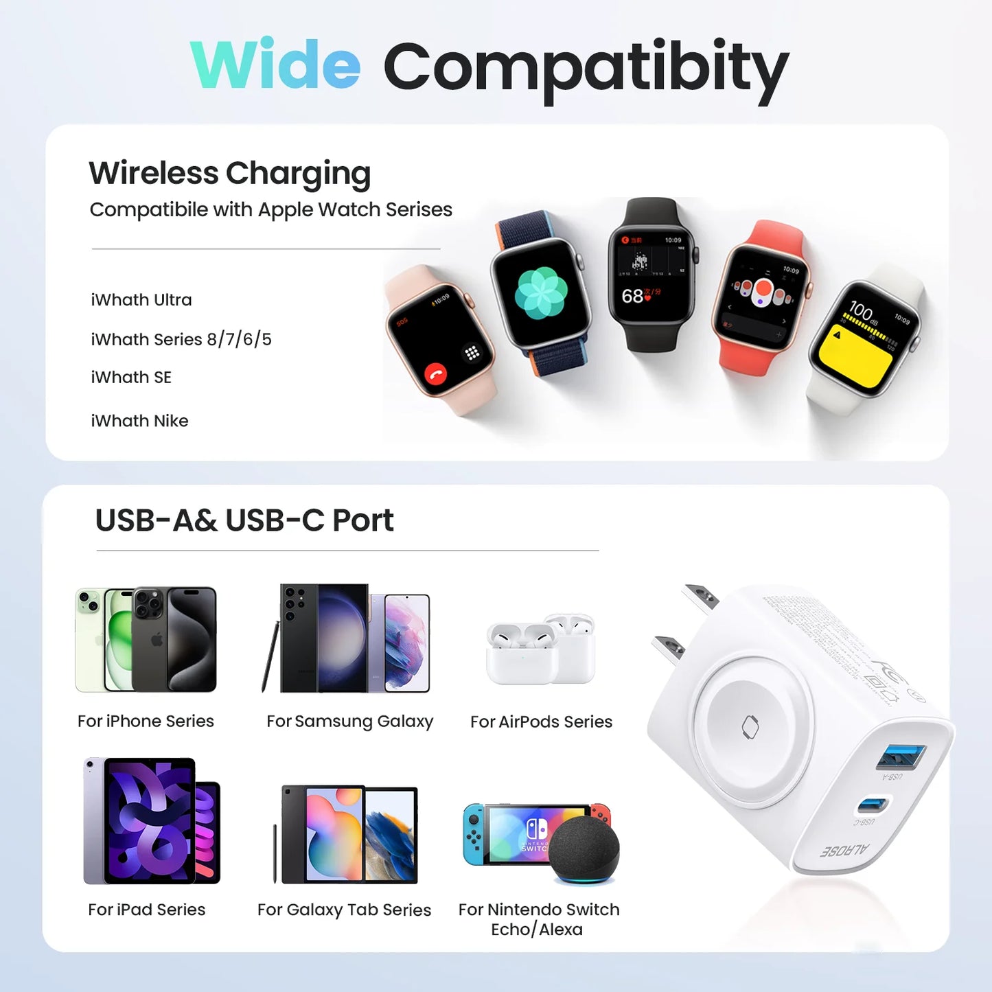 3 in 1 USB C Wall Charger Block for iPhone, Ipad, Apple Watch
