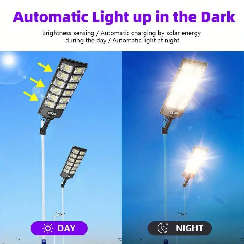 504LED Ultra-Bright Remote & Senor Solar Light