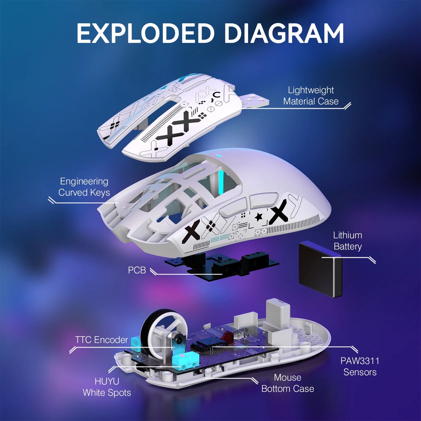 Lightweight Wireless Gaming Mouse with RGB Backlight Charging